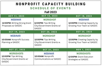 BACP Nonprofit Capacity Building Webinars 2023